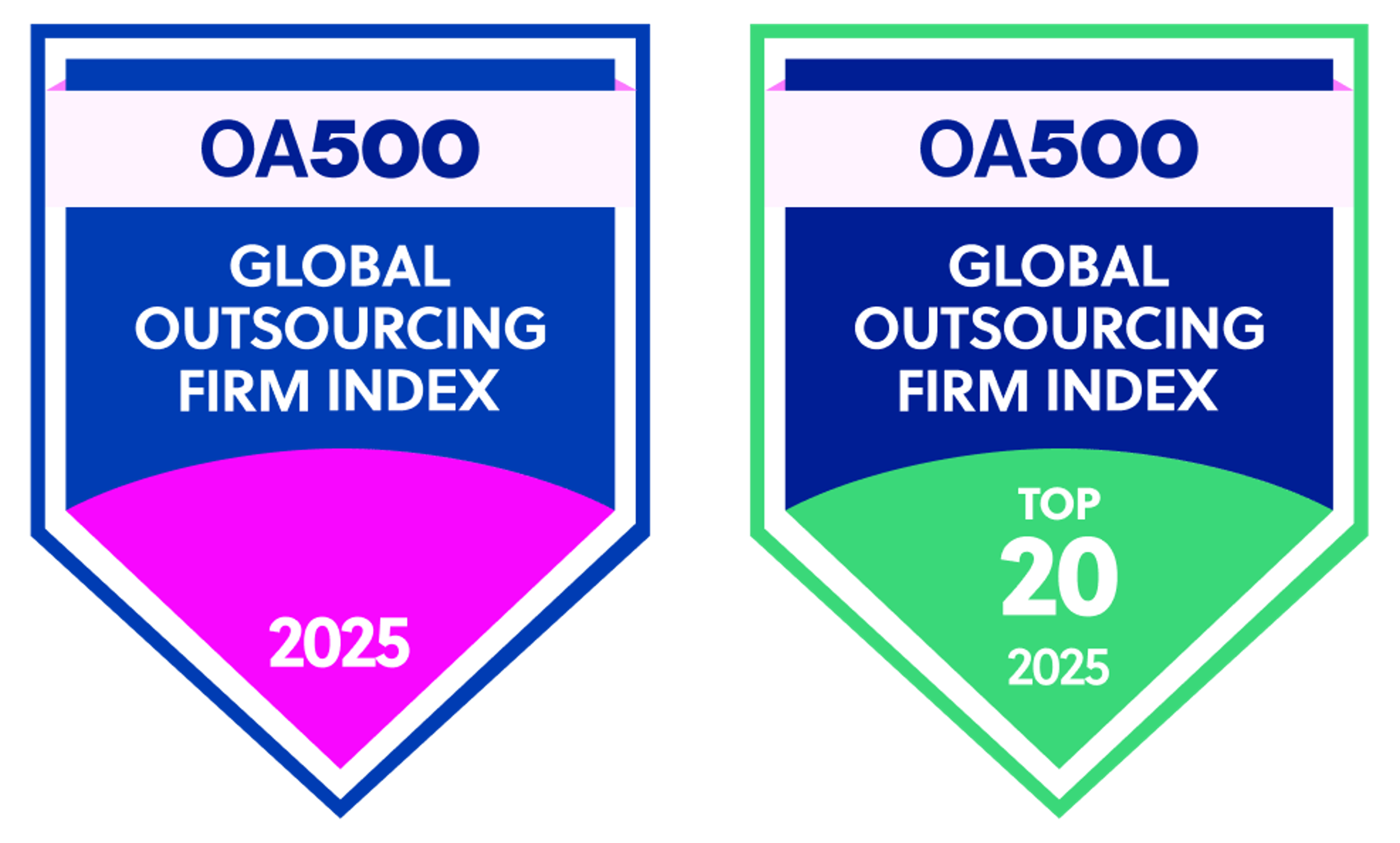 OA500 top 20 BPO firms - TDCX