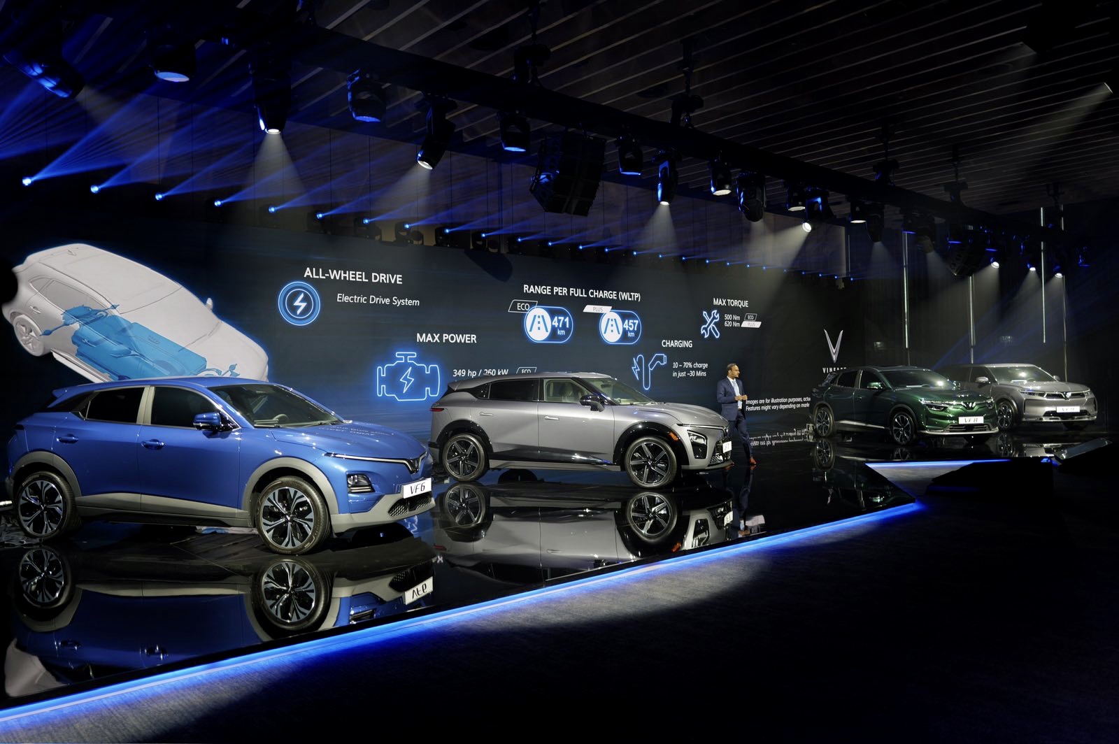 VinFast officially launched in the Middle East in October 2024.