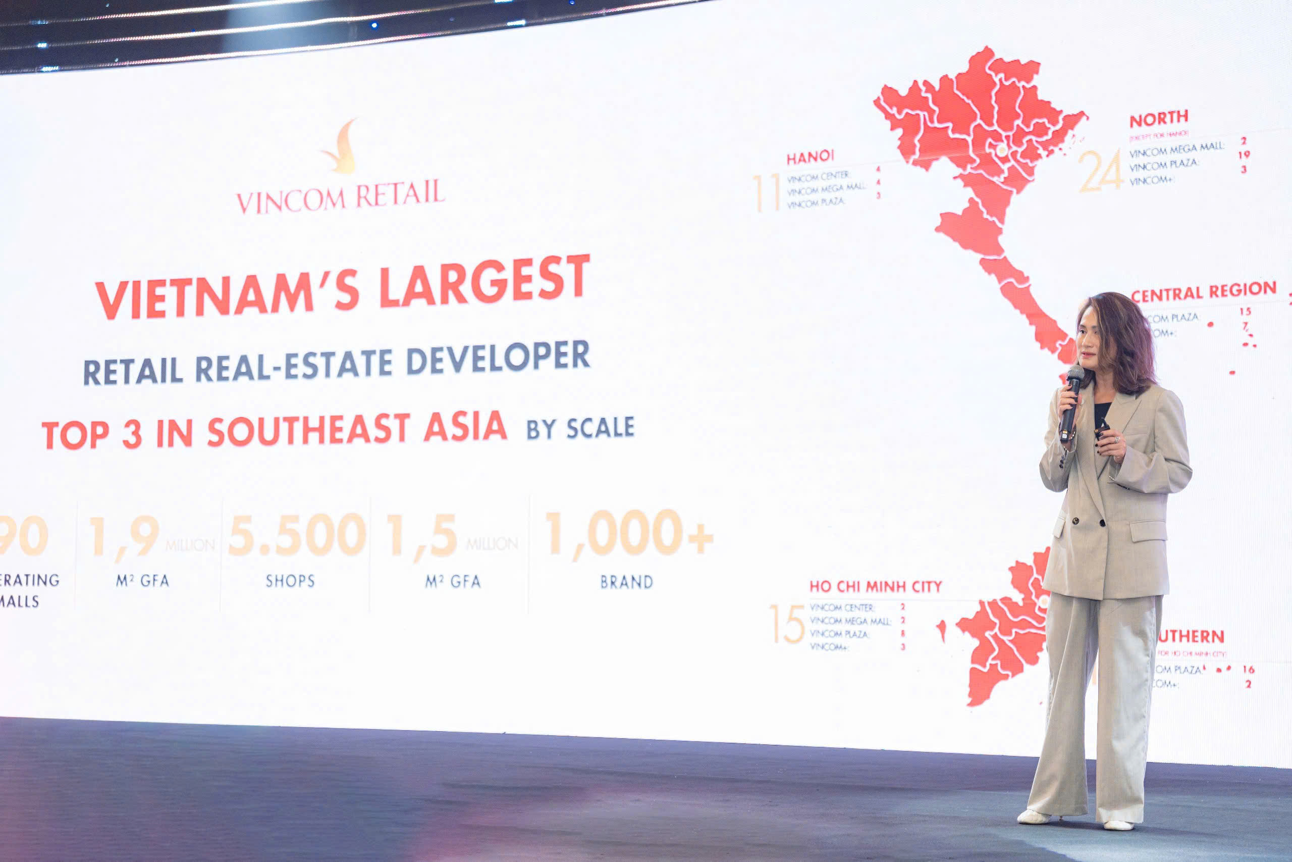 Vincom Retail is currently the largest retail real estate developer in Vietnam